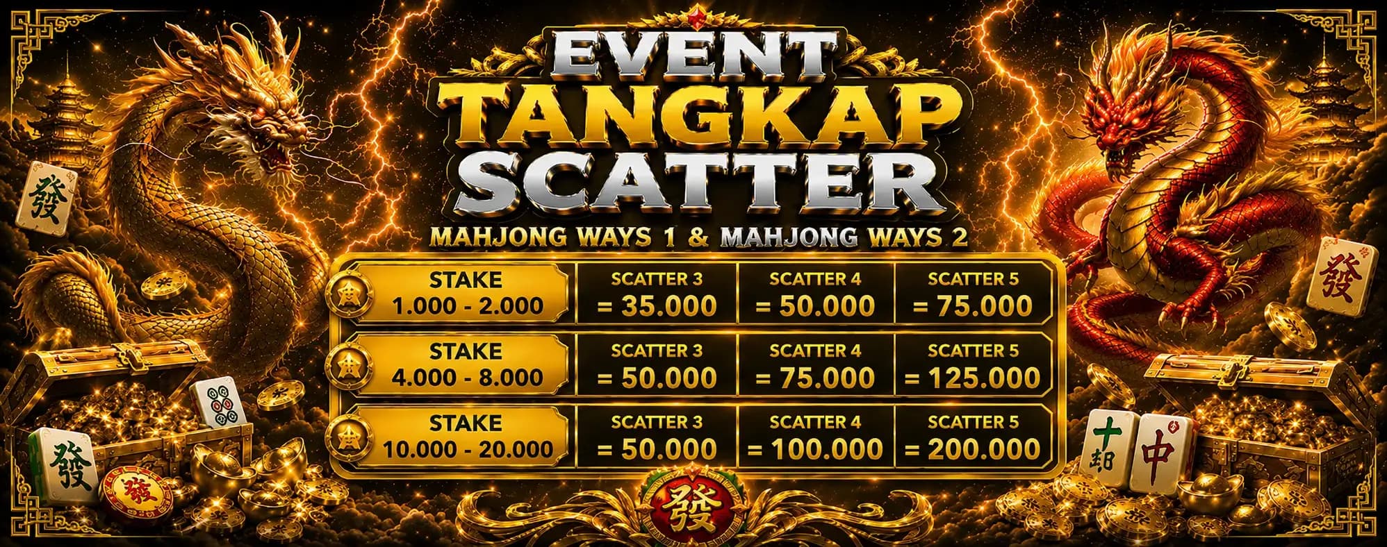 EVENT TANGKAP SCATTER